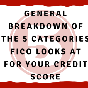 General breakdown of the 5 Categories FICO looks at for your credit score